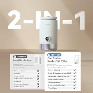 Humidificateur d'air 2-en-1 avec Purificateur – Performance d'humidification hygiénique pour pièce jusqu'à 20 m², réservoir 3L, 400 ml/h – Filtre HEPA NanoProtect + Filtre à Charbon Actif