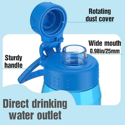 Image of 32oz Clear Water Bottle - BPA-Free Tritan Plastic, Fast Flow Spout Lid, Wide Mouth & Leakproof Design Hiking Water Bottle Suitable for Travel, Outdoors, Gym, Travel, Home, School (Blue)