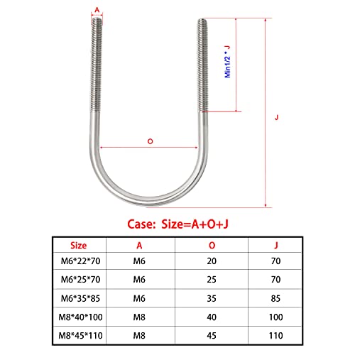 Image of Round U-Bolts 1.97 inch(50mm) Inner Width M6 Thread 304 Stainless Steel Silver with Plates Nuts Flat Washers for Car /RV /Trailer Bumper, 4Pcs