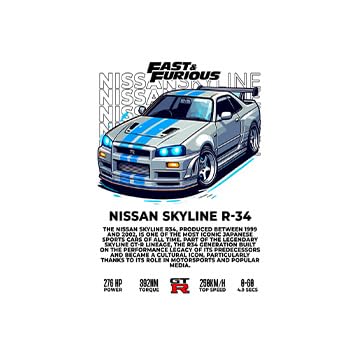 Image of BLINKART Nissan Skyline GT-R R34Car Posters Sticker Gift Items for Boys Room Wall Decor || Comes with Double-Sided Tape|| Decoration Bedroom Living Room Office Studio Decor | 12x18 In (A3) - CAR-266