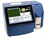 Somatic Cell Counter