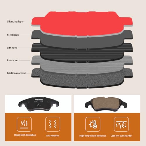 Image of D1818 Front Ceramic Brake Pads Kit Fit For Audi A4 2009-2016, For A4 Quattro 2009-2016, For A4 allroad 2013-2016, For A5 2008-2016, For A5 Quattro 2008-2017, For A6 2012-2016