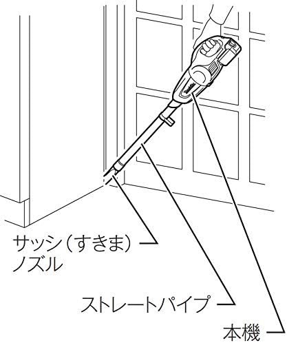 様々な使用シーン