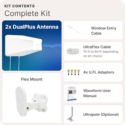 Image of Waveform DualPlus Duo: Ultra-Directional 4x4 MIMO Log Periodic Antenna Kit