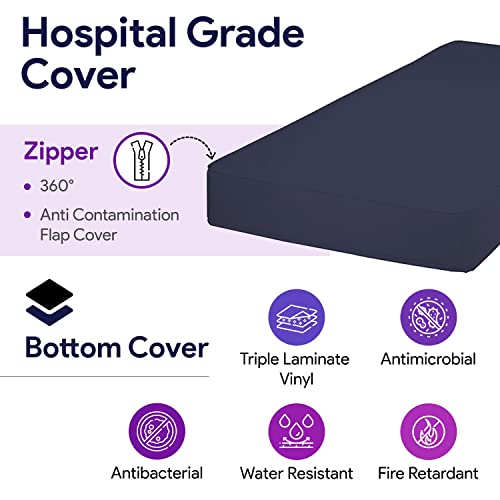 image for ProHeal Foam Hospital Bed Mattress for Pressure Redistribution - 36