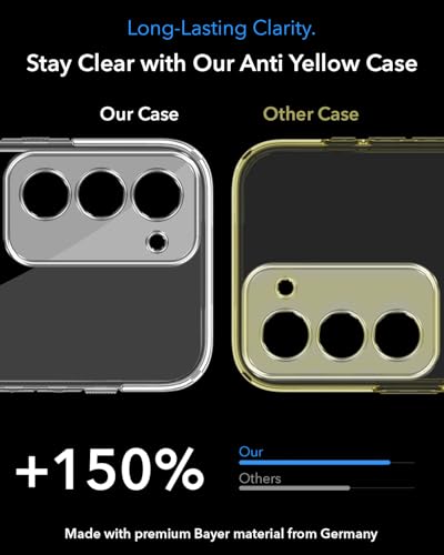 Image of Jkobi Lifetime Anti-Yellow MagSafe Compatible Clear Back Cover Case for Oppo A5 5G (Sleek Hard Crystal | Shockproof and Camera Protection)