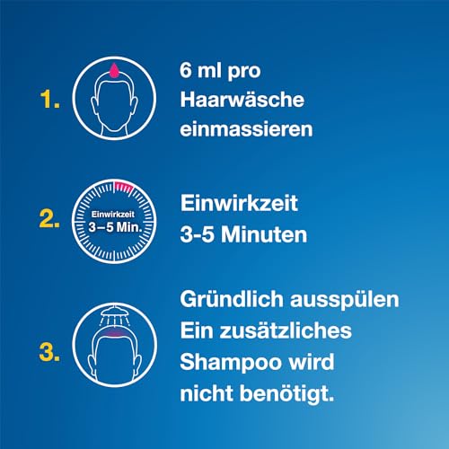 Terzolin 2% Lösung – die medizinische Schuppen-Kur zur Behandlung des ursächlichen Schuppenpilzes, mit Ketoconazol; 60 ml Flasche