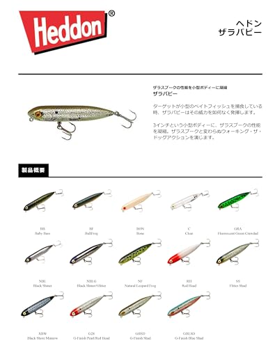 スミス(SMITH LTD) ヘドン ザラパピー #C.Clear 2枚目