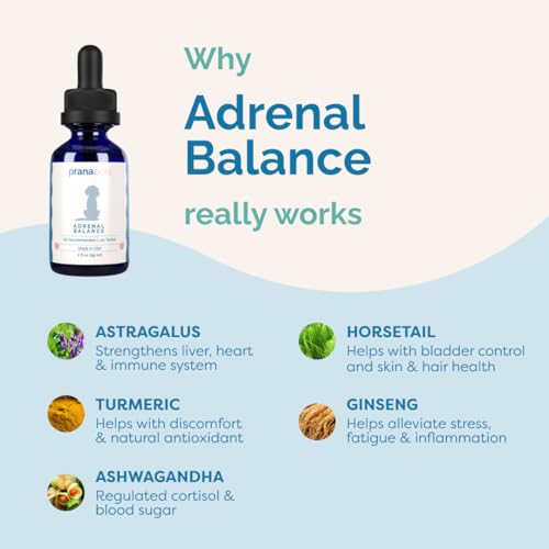 Image of PranaPets Adrenal Balance for Dogs with Cushing's | Naturally Relieves Symptoms of Cushing's in Dogs | Herbal Formula for Dogs with Cushing's