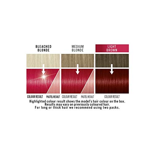 Foto von Schwarzkopf Live Ultra Bright oder Pastel Red Haarfarbe, 3 Stück, semi-permanente Farbe, hält bis zu 15 Wäschen - 092 Pilllar Box Red