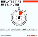 Sylvania Basic Portable Tire Inflator - for Cars Tires, Bikes & More - Functions as a Portable Air Compressor - Analog Dial on Car Tire Inflator - 3 Piece Adapter Set