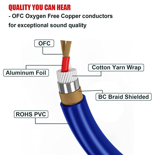 Abuff 6 Pack Of 6Ft Xlr Cable, Profession Balanced 3 Pin Xlr Male To Female Xlr Patch Cable, Multi-Color Cable Set Great For Microphone, Audio, Guitar, Speaker #TOP1