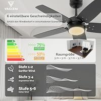 Vagizm Deckenventilator 91 CM für Kleine RäUme: Moderne Ventilatoren mit Dimmbarer Lichtfernbedienung – Umkehrbar, Leise mit 6 Geschwindigkeiten für Kleine Schlafzimmer - 230V – Ansicht 4