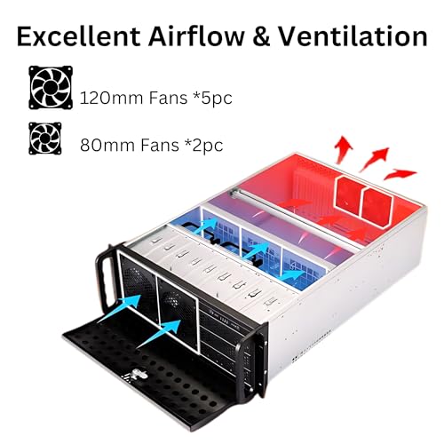 Gabinete para servidor rackmount 4U, compatible con placas base E-ATX/CEB/ATX, 8 bahías para HDD de 3.5 pulgadas y 3 dispositivos de 5.25 pulgadas, ventiladores integrados, bloqueo frontal y filtro de polvo, dimensiones 16.8 x 7.0 x 25.0 pulgadas miniatura 5