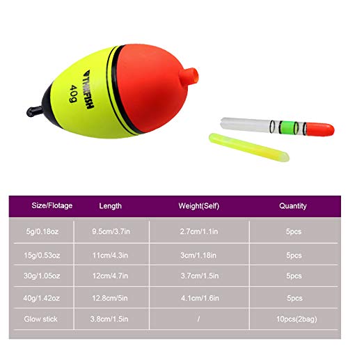 thkfishフカセウキ 釣り浮き 磯・堤防釣り用ウキ 30g 5個 4枚目