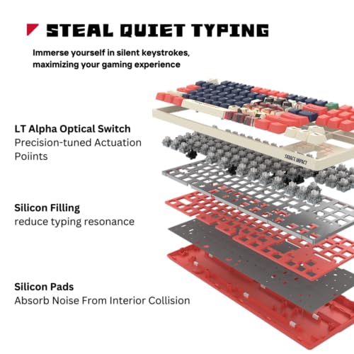 Teclado Gamer x Savage Impact AT87 Alpha USB-A RGB TKL miniatura 6