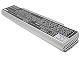 TrustCell VGP-BPS9, VGP-BPS9/B, VGP-BPS9A, Replacement Battery for Sony 4400mAh