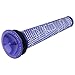 Hechuang Filters kit for Dyson V7, V8 Animal And Absolute Vacuum, Replacement Parts (DY-96566101) and Post- Filter (DY-96747801)…