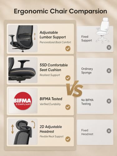 Ergonomic Office Chair  - image 7