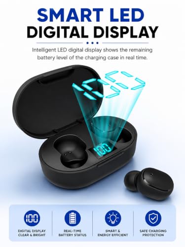 Image of Buds Mini TWS Earbuds with ENC Bluetooth 5.3 Wireless Headphones, 25Hrs Playtime, Deep Bass, Low Latency, Stereo Calls, Snug-fit, Smooth Touch Control & Fast Charging