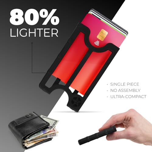 Minimalist Wallet for Men and Women - Durable Polymer Slim Wallets - Card Holder - Made In The USA.2