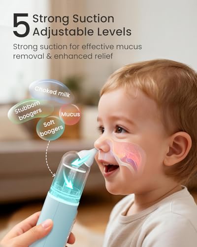 Image of GROWNSY Nasal Aspirator for Baby, 5 Suction Level & Cleaning Function, Blue