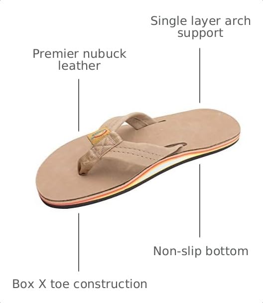 Image of Rainbow Sandals Men's Single Layer Premier Leather