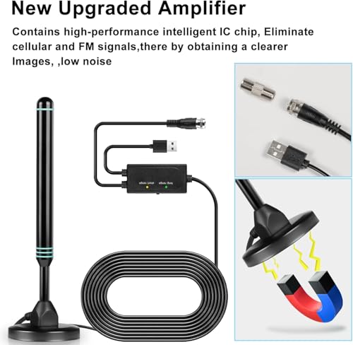 image for Aquario TV Antenna Indoor Antenna for Smart TV for Long Range Receptio