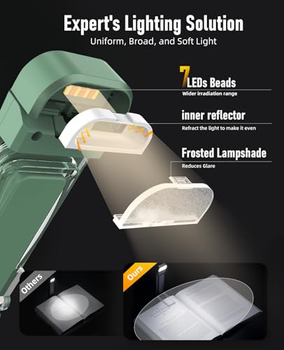 Image of HIONXMGA Book Reading Light,Silent Touch Books Lamp for Reading in Bed,Rechargeable Clip on Booklight with 3 Amber Colors & 7 LEDs Precise Dimming for Eye Caring Night Reading,Book Lovers,Kids,Green