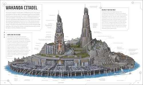Image of Marvel Studios Cross-Sections