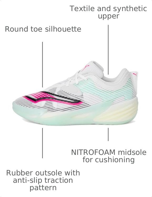 Image of PUMA Mens All Pro Nitro 2 Basketball Sneakers Shoes