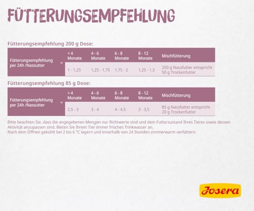 JOSERA Nassfutter Kitten Chicken (12 x 85 g) | Kitten | Premium Katzenfutter nass für wachsende Katzen | Huhn & Kürbis | mit Lachsöl | getreidefrei | Anti-Haarballen | Alleinfutter | 12er Pack