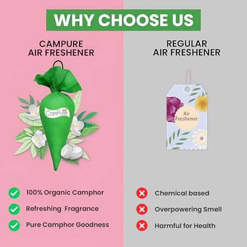 Image of CamPure Camphor Cone (Jasmine) Pack Of 4-100% Organic | Air Freshener For Car, Wardrobe, Office Cabin's, Drawers, Travel Bag and Bathroom