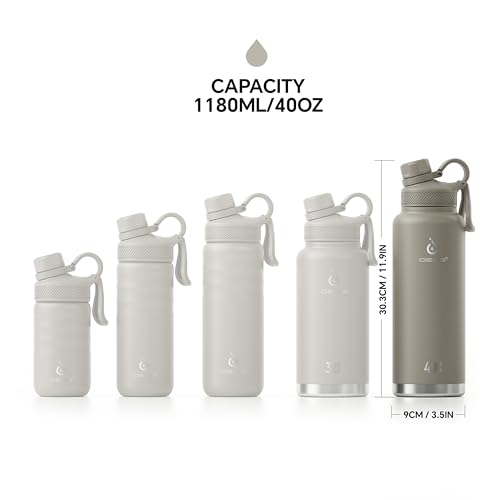 Image of IDEUS Vacuum Insulated Water Bottle, Stainless Steel Double Wall Flask Metal Sports Canteen with Leak-Proof Screw Cap (Celadon, 40oz (1140ml))