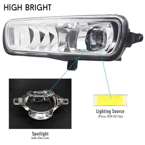 Feu brouillard Ford Transit LED pour remplacer un éclairage halogène faible