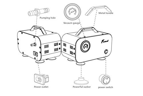 Joanlab VP - 10L Laboratory Vacuum Filtration Pump Oilless Vacuum Diaphragm Pump thumb #4