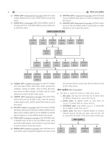 Image of World Geography : Vishwa ka Physical Economy Human Regional Bhugol Study Guide | Maps & Charts Included For UPSC Civil Services & State Exams | Based on NCERT 6 to 12 - Hindi Edition