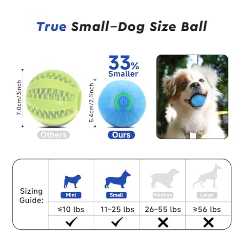 Image of Interactive Small Dog Toy Ball, 2 Inch Smart Jumping Ball for Puppy /Small Dogs, Activated Automatic Bouncing Moving Vibrating, Dog Toy for Small Dogs to Keep Them Busy（Sky Blue）