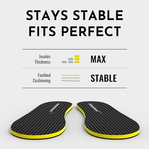 Image of NASA Grade Flat Plantar Fasciitis Insoles - Extra Shock Absorption Inserts for Men & Women, Shoe Inserts for Construction & Delivery Purpose, Foot Comfort