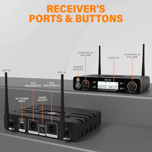 Image of DIGIMORE Dual Wireless Microphone System | 324ft Range | Metal Body | Cardioid Pickup | XLR Bal + 6.35mm UnBal Outs | for Singing, Live Events, Church, DJ & Karaoke (D-310 Pro)