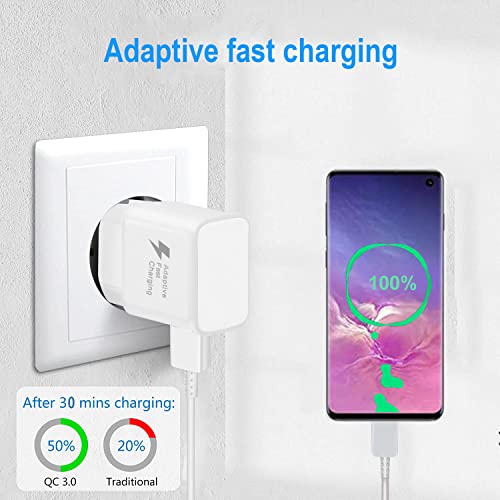 USB C Schnellladegerät Ladegerät mit USB C Ladekabel Schnellladekabel 1,5m – Ansicht 4