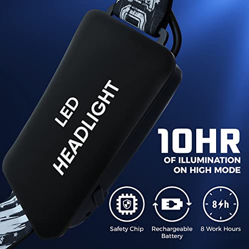 Danforce Headlamp. Usb Rechargeable Led Head Lamp. Ultra Bright Cree 1080 Lumen Headlamp Flashlight + Red Light. Headlamps For Adults, Camping, Outdoors & Hard Hat Light. Zoomable Ipx54 Headlight #TOP2