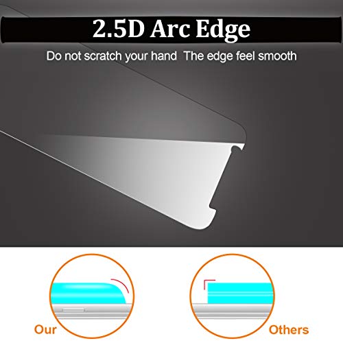 3 Pack Vetro Temperato per Samsung Galaxy S7