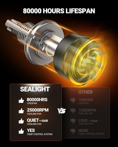 Image of SEALIGHT H13 /9008 LED Light Bulb, 900% 46000LM Brighter than Origin, 1:1 Real Size 9008 Light, 6500K Cool White with Cooling Fan, 800000Hrs Long Lifespan, Pack of 2
