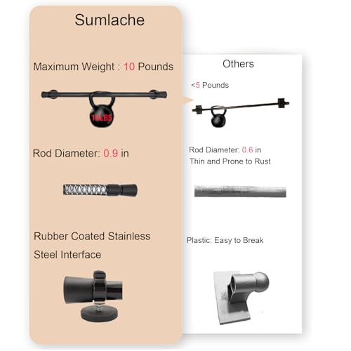 Sumlache MWRN Magnetic Curtain Rod For Metal Doors-Adjustable Cafe Magnetic Rod For Bathroom, Kitchen-Magnetic Curtain With Magnetic Holders To Hanging Curtain, Towel, Clothes thumb #3