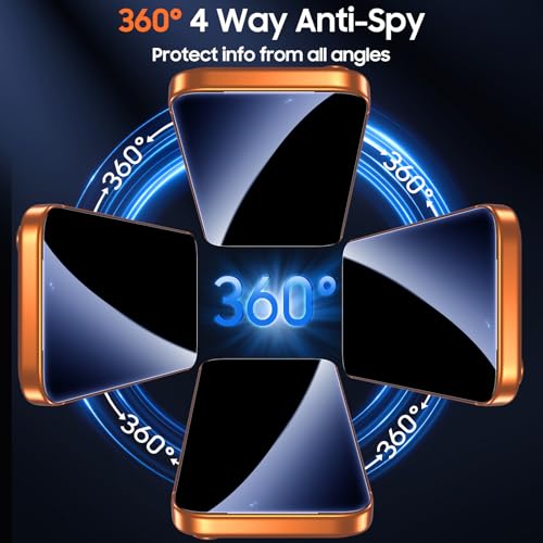 Image of UniqueMe 2 Pack for 360 Privacy Screen Protector for iPhone 17 Pro - 6.3 inch [4 Way Anti-Spy] [Bubble-Free] [Military Grade Shatterproof & 9H+ Hardness] 4 Way Privacy Screen iPhone 17 Pro Tempered Glass Full Coverage, Easy to install