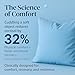 Claire De Lune Cloud Co. Breakup Gift for Her – Soft Blue Bamboo Pillow That Hugs Back | Emotional Support Pillow for Anxiety, Crying, Dorm Gifting & Self-Care (Blue His Chance)
