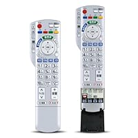 パナソニック テレビリモコン 楽天市場】パナソニック CATV リモコン N2QAYB000317 for