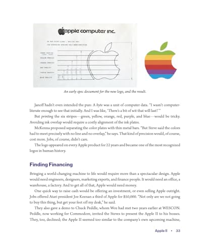 Image of Apple: The First 50 Years