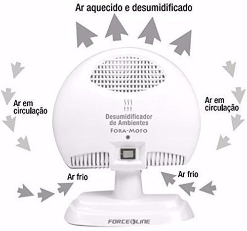 Desumidificador de Ar e Ambiente Tira Mofo, Force Line, Bivolt, Modelo 295, Branco, Plástico Policar
